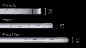 iPhone-5s-iPhone 6 iPhone 6 Plus-thickness